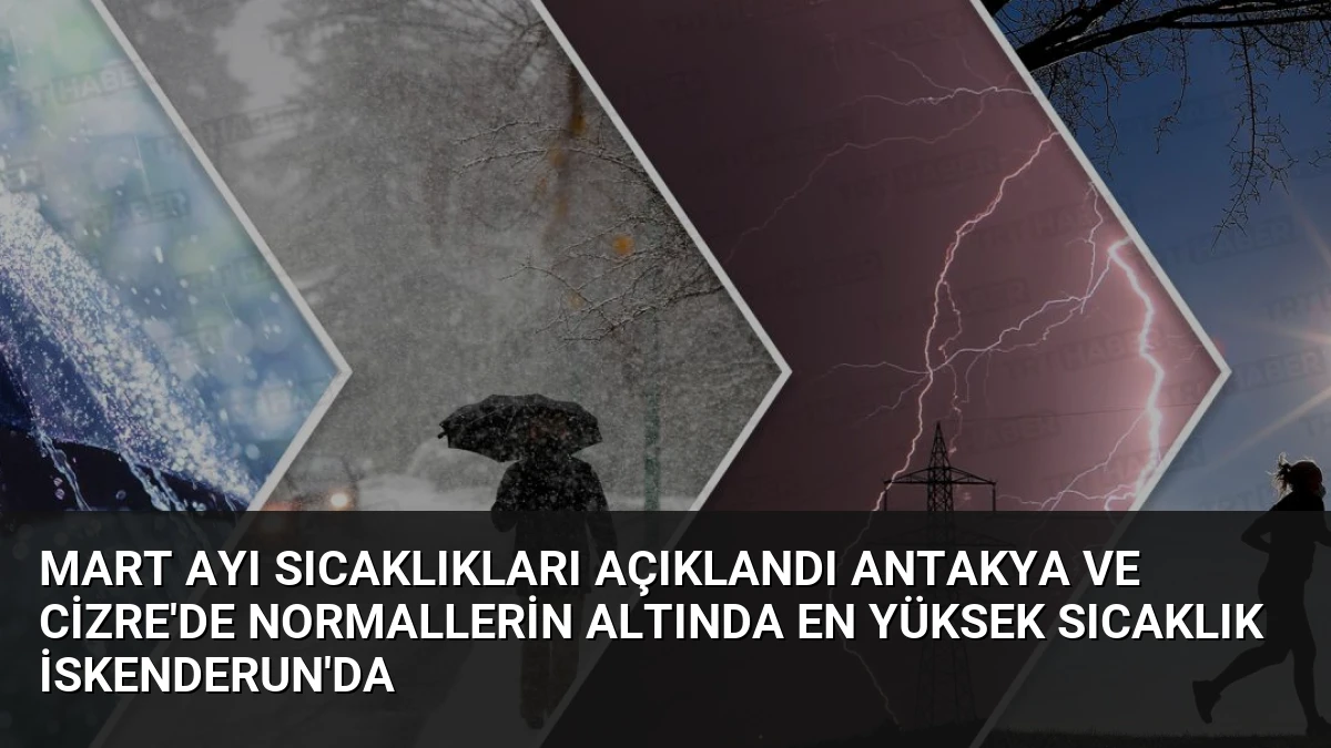 Mart Ayı Sıcaklıkları Açıklandı Antakya ve Cizre’de Normallerin Altında En Yüksek Sıcaklık İskenderun’da