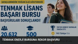 TENMAK Enerji Bursuna Rekor Başvuru