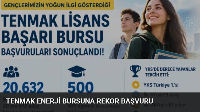 TENMAK Enerji Bursuna Rekor Başvuru