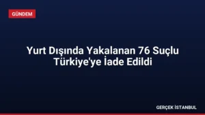 Yurt Dışında Yakalanan 76 Suçlu Türkiye’ye İade Edildi